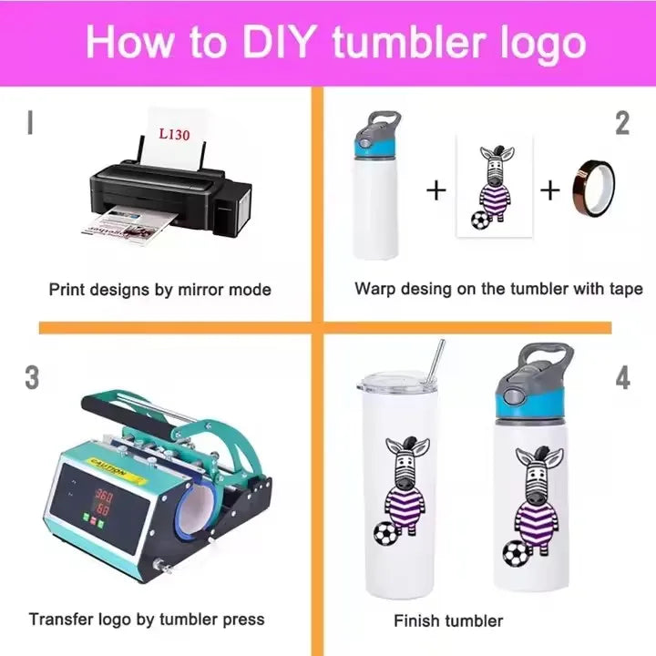 Mida New 4 Colors A4 Printer L130 Dye Ink Tanks Sublimation Inkjet Printer A4 Size for Heat Press Machines Business Beginner