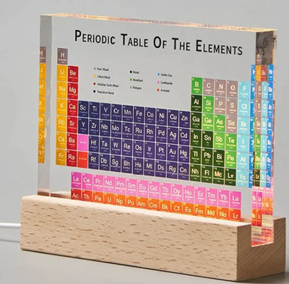 School Periodic Table