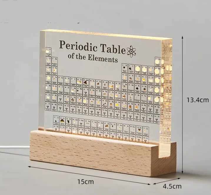 School Periodic Table