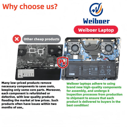 10.1 Inch Mini Portable Business Face Unlock Function Laptops Intel Core I3 12th Gen Windows 11 WiFi 6 2 in 1 Tablet Laptop