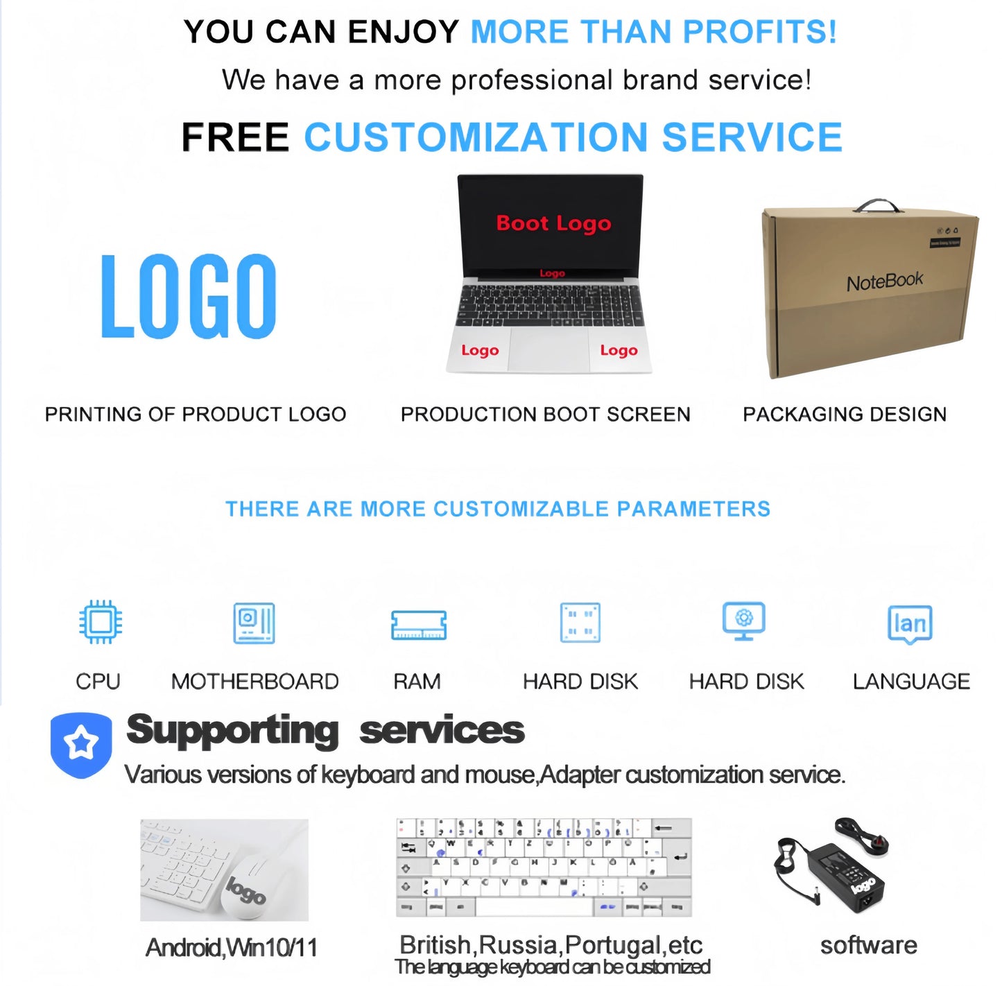 10.1 Inch Mini Portable Business Face Unlock Function Laptops Intel Core I3 12th Gen Windows 11 WiFi 6 2 in 1 Tablet Laptop