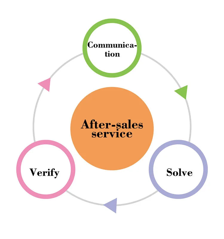 Retro Geometric Sigil of Lucifer Inverted Cross Coin Pendant Necklace Vintage Style Titanium Steel Unisex Gift