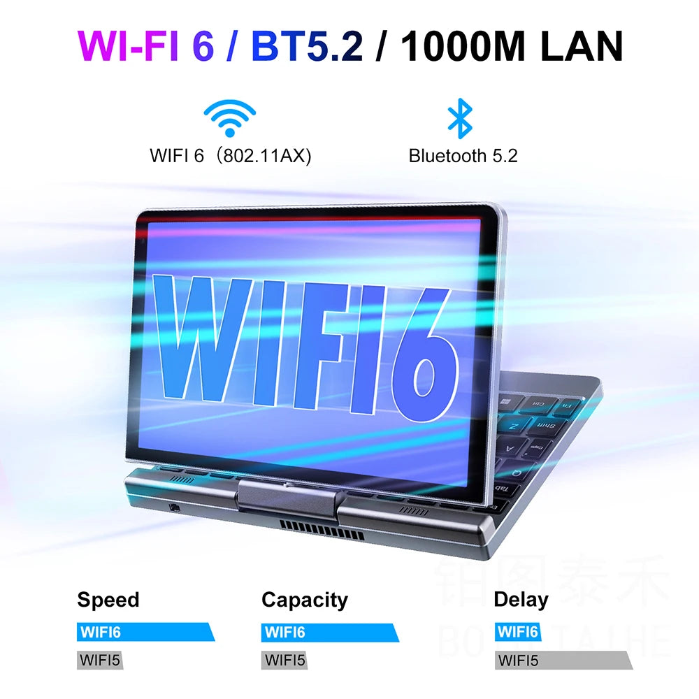 12th Gen Mini Laptop Intel N150 Quad Core 8 Inch Screen LPDDR5 12G 4800MHz Windows10/11Pro WiFi6 BT5.2 RJ45 8inch Mini Laptop