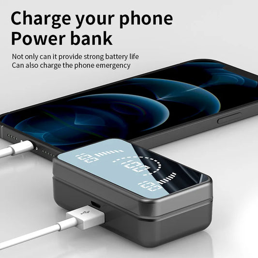 #S2 TWS Wireless Bluetooth Headset with Charge Box Noise Cancelling LED Earbuds with Mic Wireless Headphones Bluetooth Earphones